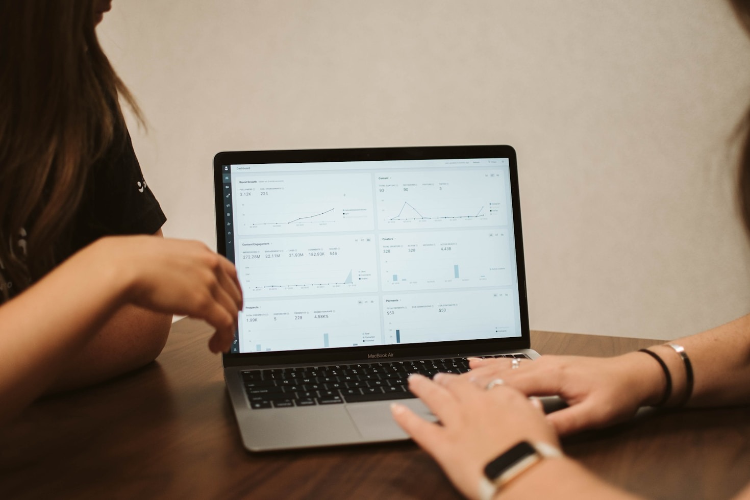 Analyzing Competitors To Gain Market Share